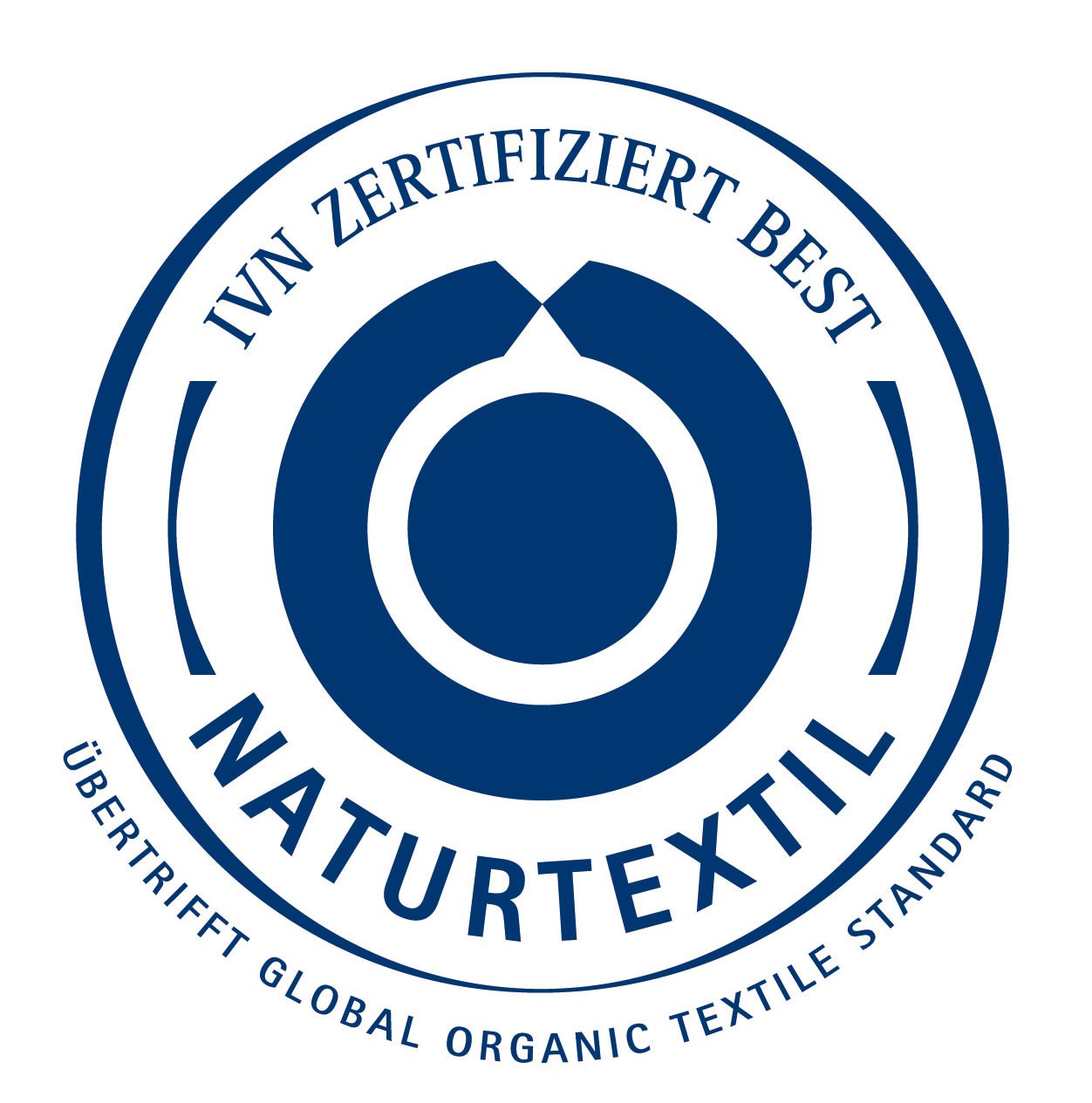 INV zertifiziert BEST